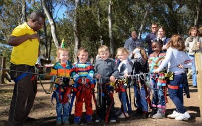 The Top 2 Tips to Choosing Kids’ Party Venues